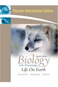 Biology