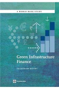 Green Infrastructure Finance