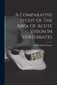 Comparative Study Of The Area Of Acute Vision In Vertebrates