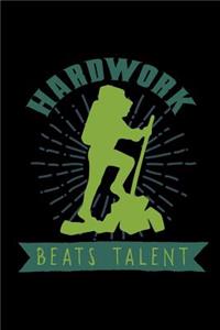 Hardwork beats talent