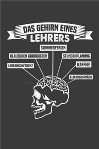 Das Gehirn eines Lehrers