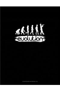 Evolution of the Marching Band