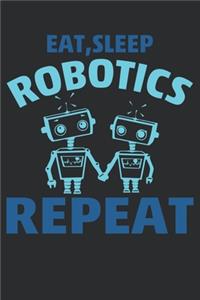 Eat Sleep Robotics Repeat