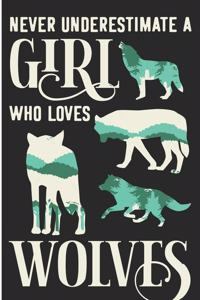 Never Underestimate A Girl Who Loves Wolves