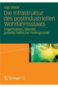 Die Infrastruktur Des Postindustriellen Wohlfahrtsstaats
