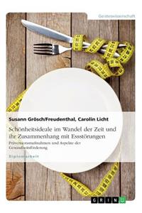 Schönheitsideale im Wandel der Zeit und ihr Zusammenhang mit Essstörungen