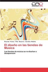 Diseno En Las Tiendas de Musica