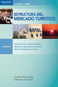 Estructura del mercado turistico 2.a edicion