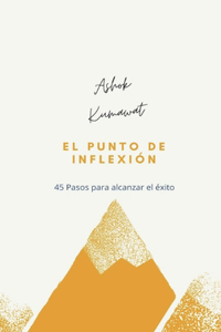 El punto de inflexión