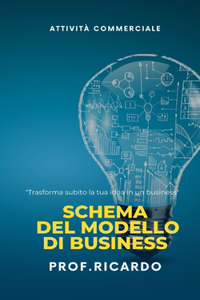 Schema del Modello Di Business