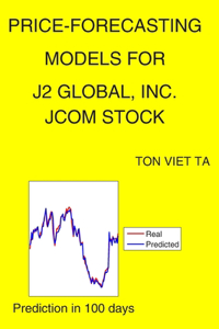 Price-Forecasting Models for j2 Global, Inc. JCOM Stock
