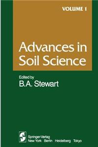 Advances in Soil Science