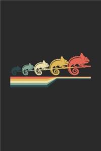 Chameleon Retro