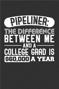 Pipeliner