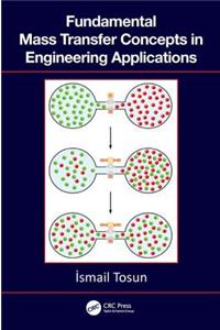 Fundamental Mass Transfer Concepts in Engineering Applications