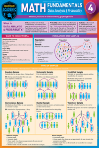 Math Fundamentals 4 - Data Analysis & Probability