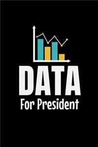 Data For President