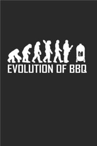 Evolution Of Bbq