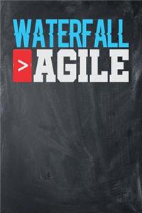 Waterfall > Agile