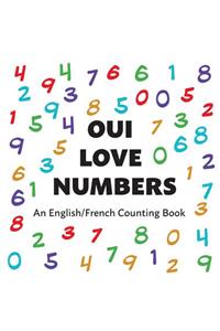 Oui Love Numbers