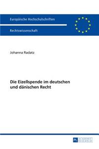 Eizellspende im deutschen und daenischen Recht