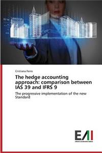 hedge accounting approach