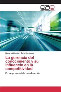 gerencia del conocimiento y su influencia en la competitividad