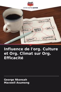 Influence de l'org. Culture et Org. Climat sur Org. Efficacité