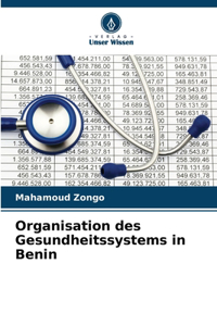 Organisation des Gesundheitssystems in Benin
