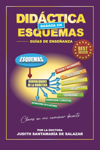 Didáctica basada en esquemas