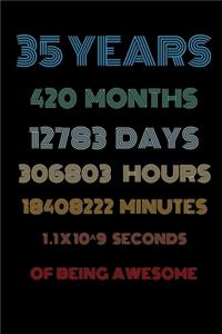 35 years of being awesome