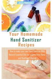 Your Homemade Hand Sanitizer Recipes