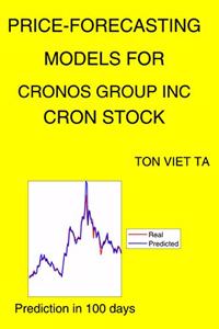 Price-Forecasting Models for Cronos Group Inc CRON Stock