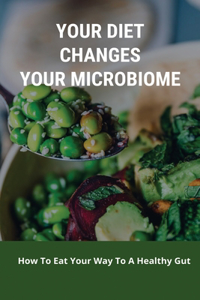 Your Diet Changes Your Microbiome