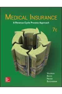 Medical Insurance