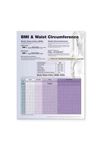 BMI and Waist Circumference