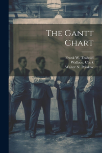 Gantt Chart