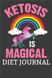 Ketosis Is Magical Diet Journal