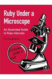 Ruby Under a Microscope