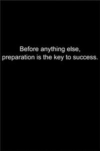 Before anything else, preparation is the key to success.