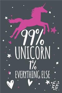 99% Unicorn 1% Everything Else