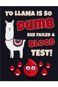 Yo Llama Is So Dumb
