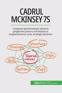 Cadrul McKinsey 7S