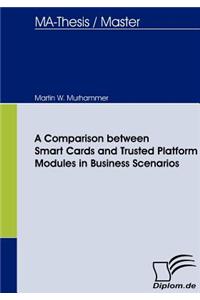 A Comparison Between Smart Cards and Trusted Platform Modules in Business Scenarios