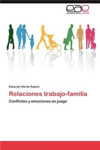 Relaciones trabajo-familia