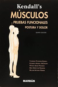 Musculos : pruebas funcionales