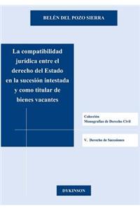 La Compatibilidad Juridica Entre El Derecho del Estado En La Sucesion Intestada y Como Titular de Bienes Vacantes
