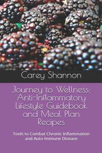 Journey to Wellness