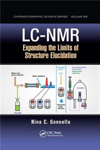 LC-NMR