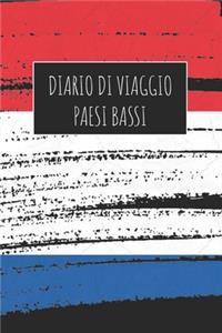 Diario di Viaggio Paesi Bassi